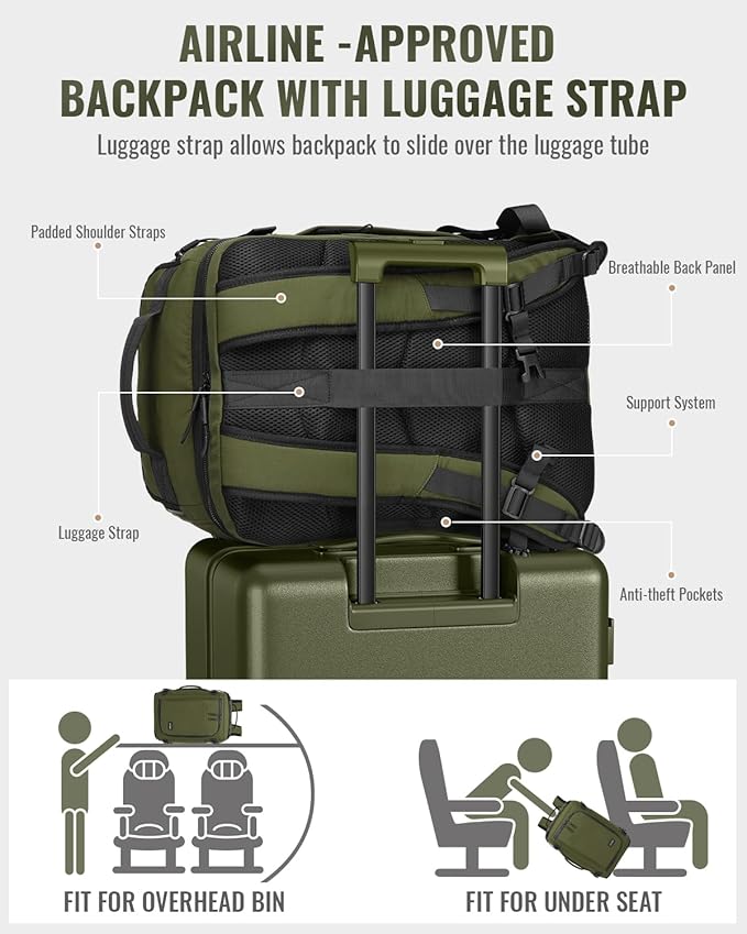 Joyway Luggage Sets 4 Piece with Spinner Wheels, Carry On Luggage 20In with ABS+PC Hardshell, Lightweight Suitcase Set with Travel Backpack and Pressure-resistant Frame, 20/24/28 Inch, Green