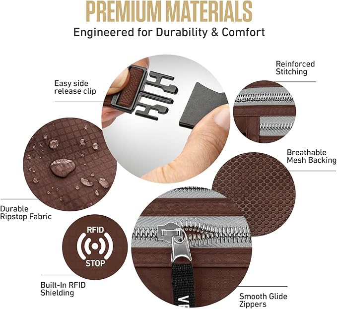 VENTURE 4TH Money Belt for Travel – Hidden Under-Clothes RFID Blocking Passport Holder & Slim Travel Wallet Pouch for Men & Women to Protect Cash, Cards & Documents (Brown)
