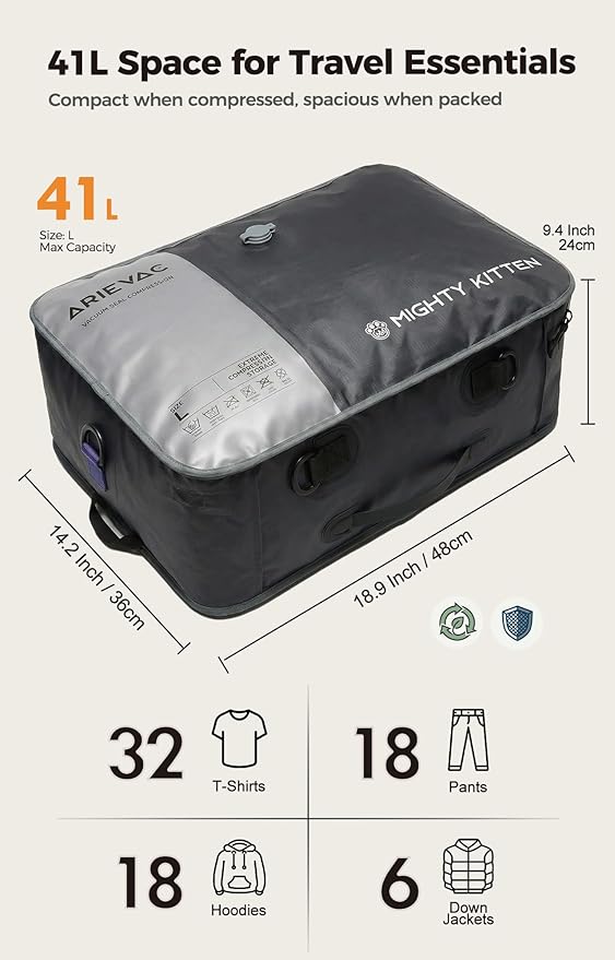 Vacuum Storage Bag Kit with Pump, 41L Compression Bag for Home Organization & Long Trips, Vacuum Seal Storage for Luggage & Seasonal Storage (2-Pack)