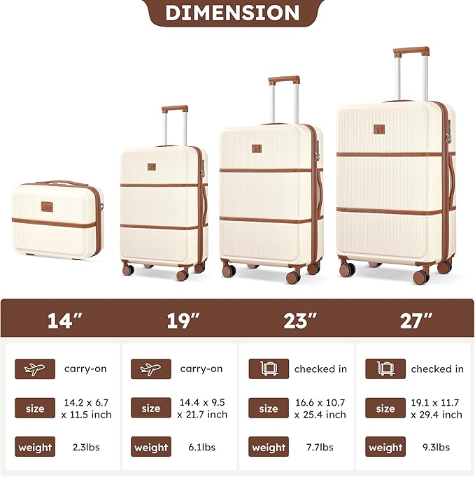 Suitour Expandable 4-Piece Luggage Set (14" 19" 23" 27") ABS Hardside Suitcase Sets with Spinner Wheels Checked Luggage Travel Suitcase