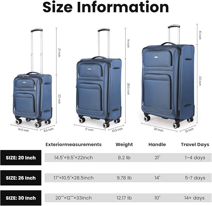 Softside Luggage Sets 3 Piece,Expandable Lightweight Durable Suitcase Sets Double Spinner Wheels w/Combination LOCK （20''/26''/30''）#Blue