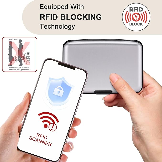 ELFISH Mini RFID Aluminum Wallet Credit Cards Holder Business Card Case Metal ID Case for Men Women (Silver)