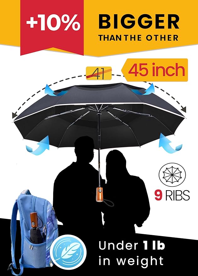 Raintrend Windproof Travel Umbrellas for Rain Automatic +10% Bigger Canopy Strong Frame Compact Folding Portable Umbrella for Women Men Backpack Purse