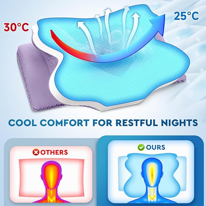 Cervical Neck Pillow, Memory Foam Neck Support Pillows for Sleeping, Shoulder Pillow for Side Sleepers, Back Stomach Sleepers, Queen Size, Lavender Color