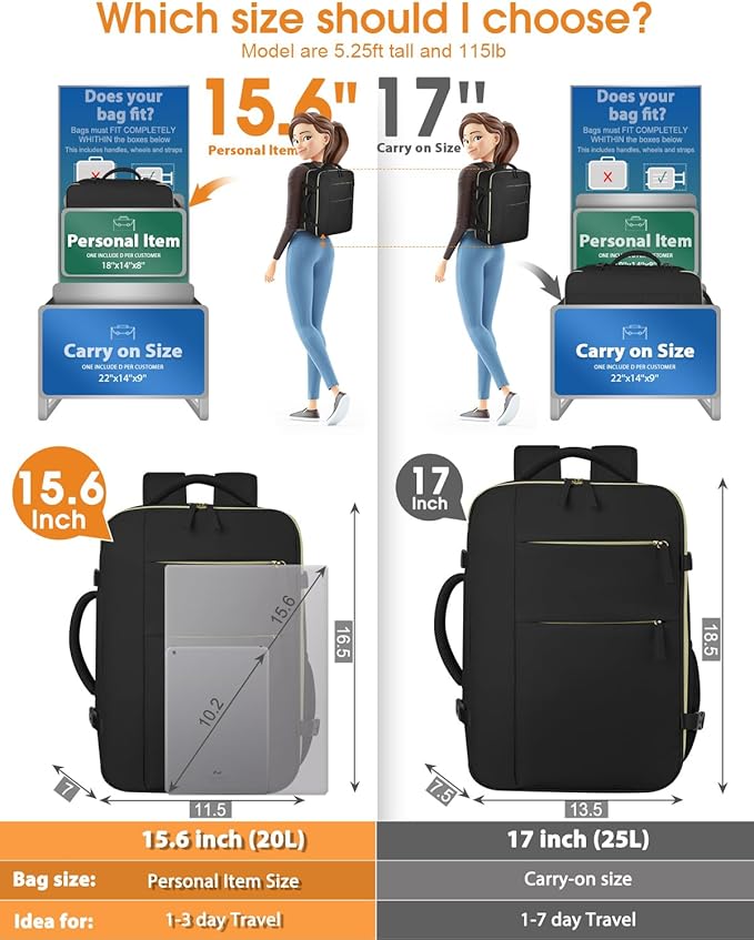 Capolo Travel Backpack for Women Men Waterproof Laptop Backpack Airlines Approved Personal Item Backpack Bag Computer Bookbag for Business, Work, Traveling Fits 15.6 Inch Laptop(Black Zipper)
