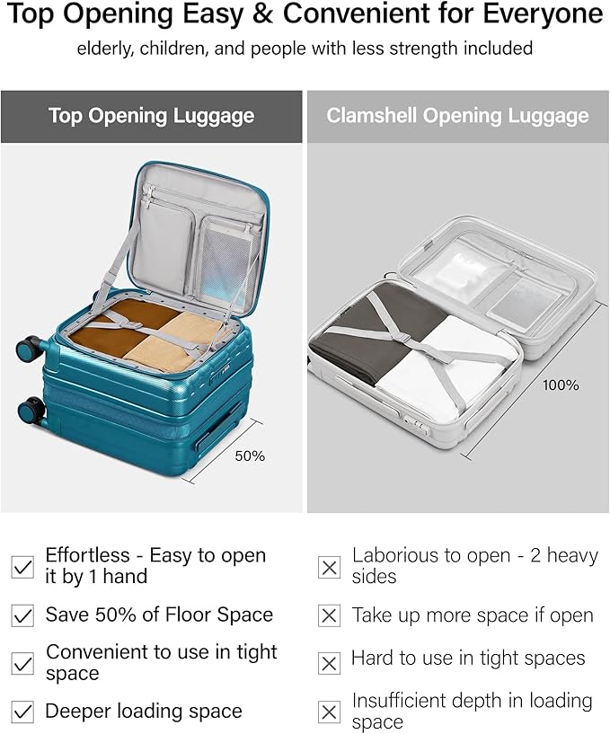 Hanke 16 Inch Expandable Under Seat Luggage with Wheels Top Opening Small Suitcase with Wheels Carry On Luggage Airline Approved Lightweight Hard Shell Suitcases for Weekender Overnight-Caribbean Blue