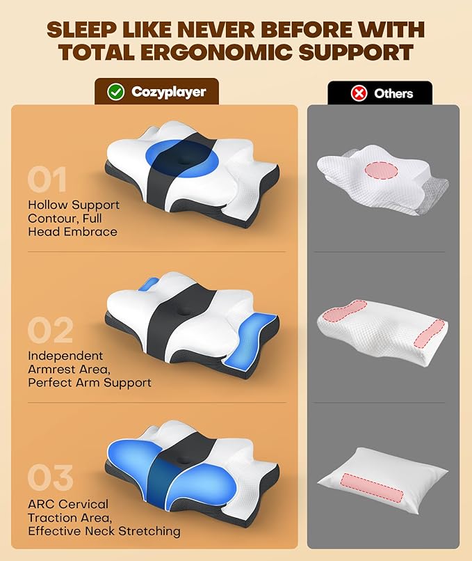 Cozyplayer True Cooling Cervical Neck Pillow for Pain Relief, Ergonomic Side Sleeper Pillow for Neck Support, Odorless Orthopedic Contour Memory Foam Pillows, Bed Pillow for Back Stomach Sleeper
