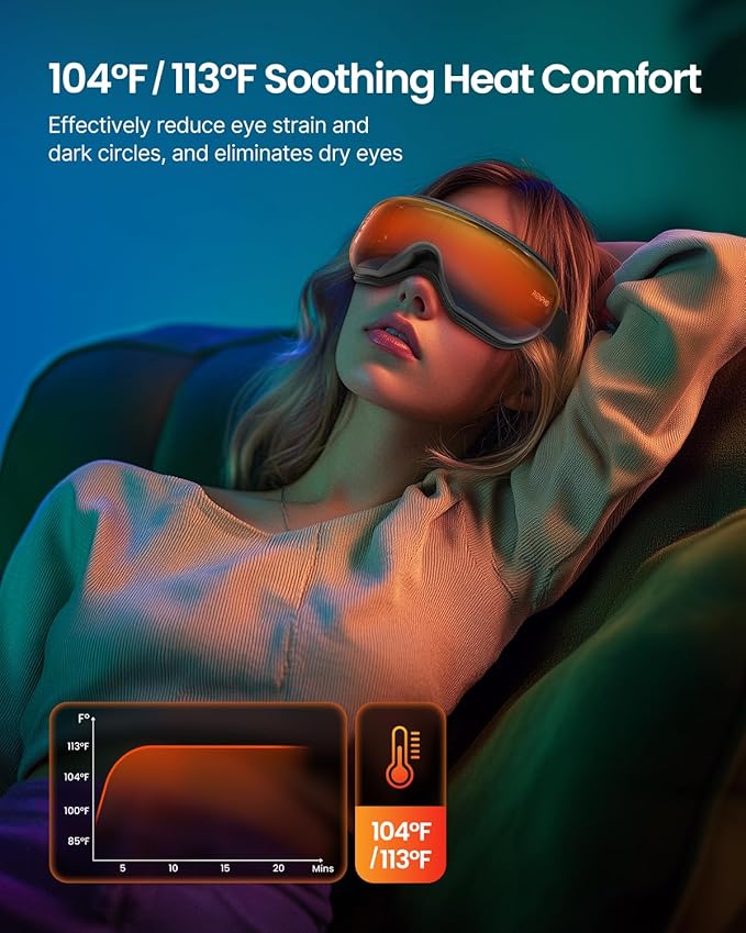 RENPHO Eye Massager with Heat, Birthday Gifts for Women Men Her, Eyeris 1 Heated Sleep Mask, Eye Care, Headache Massager for Migraines with Bluetooth Music