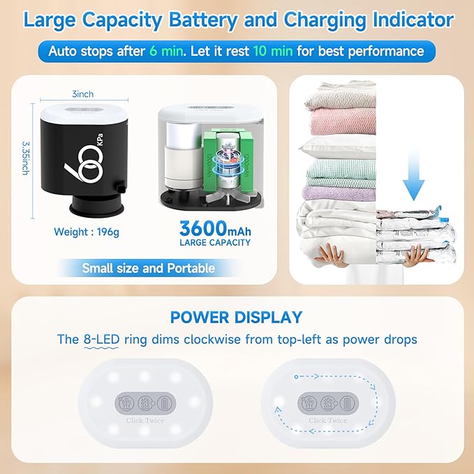 60 Kpa Cordless Electric Pump for Vacuum Storage Bags, Travel 3600mAh Rechargeable Electric Air Pump for Various Seal Bags, Portable Vacuum Pump for Space Saver Bag for Clothing, Luggage (Pump Only)