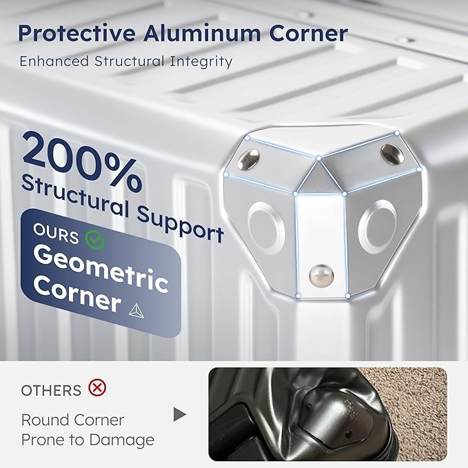 ALPHA CAMP 3 Piece Luggage Sets With Layer Dual Aluminum Frame,TSA Spinner Wheels, 3-Layer PC Hardside Carry on and Checked Hardside Zipperless Suitcase Sets,Type-C USB Charging Port, Cup Holder