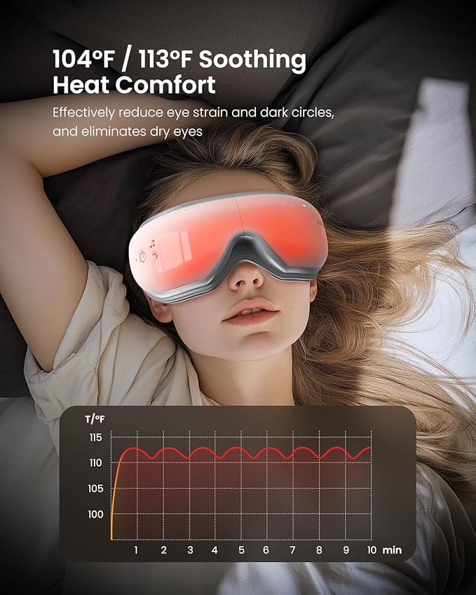 RENPHO Eyeris 1V Eye Massager with Heat, FSA Eligible HSA, Christmas Gifts for Women Men, Eye Mask for Migraines Voice Control, Eye Care, Eye Massager for Migraines Reduce Strain