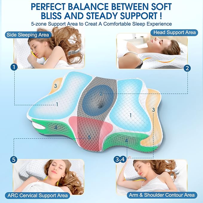 Cervical Neck Pillow for Pain Relief Sleeping, Contour Memory Foam Pillows, Ergonomic Side Sleeper Pillows for Adults, Orthopedic Neck Support Pillow for Back Stomach Sleepers-King Size&Grey