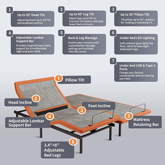 ESHINE Split King Adjustable Bed Frame 12" Hybrid Matt with Dual USB | Bed Base, Lumbar Support, Head-Pillow-Tillt, Zero Gravity, Wireless Remote, Smart App, Under Bed Light, 6000 Series