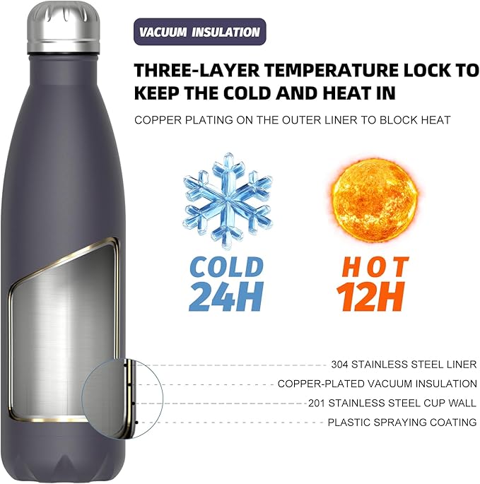 WATERSY Stainless Steel water bottles,17oz/500ml Insulated Water Bottles,Dark Purple metal water bottle Keeps Drink Cold and Hot,BPA Free kids water bottles for School,Gym,Travel,Sports