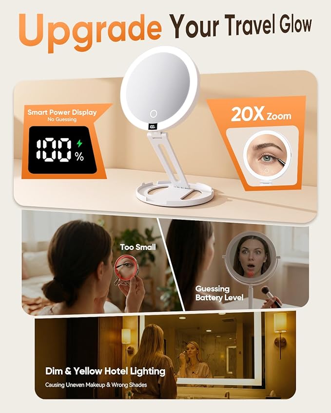 Travel Makeup Mirror with Lights (Gen 3) - 20X/1X Dual Sided Magnifying Mirror with Digital Power Display - Rechargeable, 3 Color Dimmable, CRI 95+ - Portable Folding Design