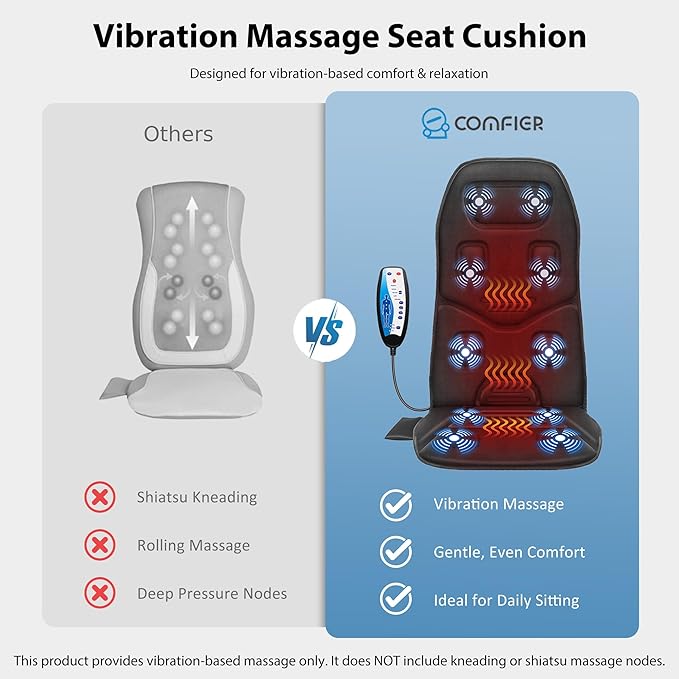 COMFIER Vibration Back Massager Seat Cushion with Heat,10 Motors Massage Chair Pad,Chair Massager for Pain Relief at Office/Home,Mothers Day Gifts for Mom Dad