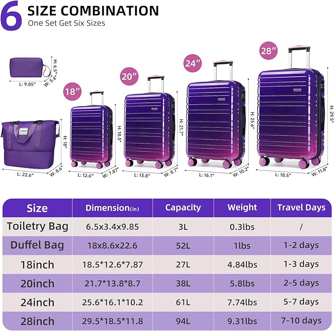 LARVENDER Luggage Sets 6 Piece, Expandable PC+ABS Hardside Multicolor Suitcase Sets with TSA Lock Double Spinner Wheels, Midnight Berry