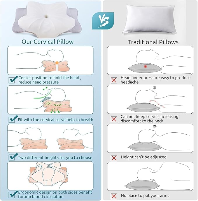 DONAMA Cervical Pillow for Neck and Shoulder Pain Relief, Cooling Contour Memory Foam Pillow, Dual-Height Ergonomic Neck Support Pillow for Side Back Stomach Sleepers with Removable Pillowcase