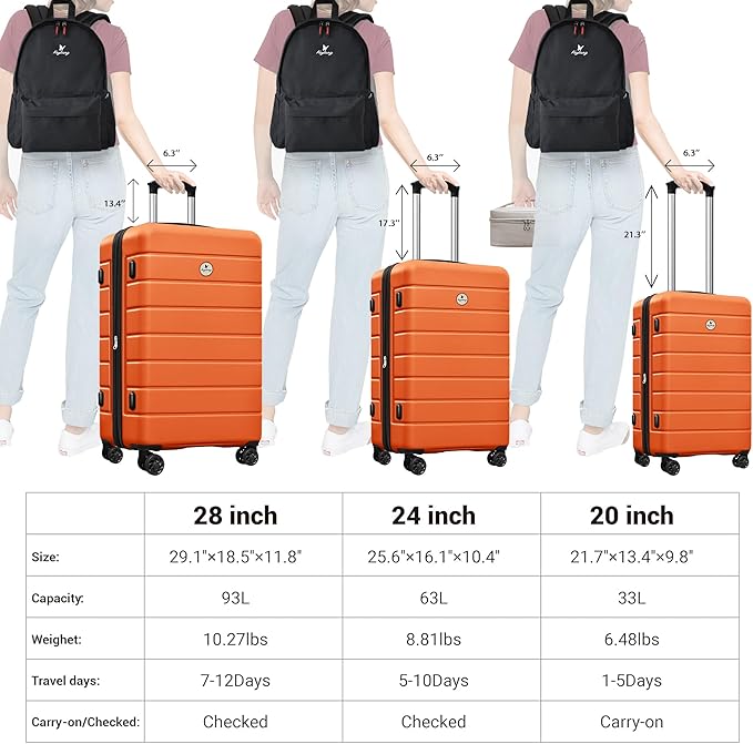 Classic Luggage Sets 5 Piece, Carry-On Luggage with Spinner Wheels, Lightweight Hardside Suitcase Set with TSA Lock, Bonus Travel Backpack & Makeup Bag, 20/24/28 inch, Orange