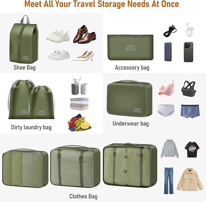 Packing Cubes for Travel - 8 Set Luggage Organizer Bags for Family, Mesh Breathable Packing Cubes for Suitcases Durable Travel Essentials Bags Set