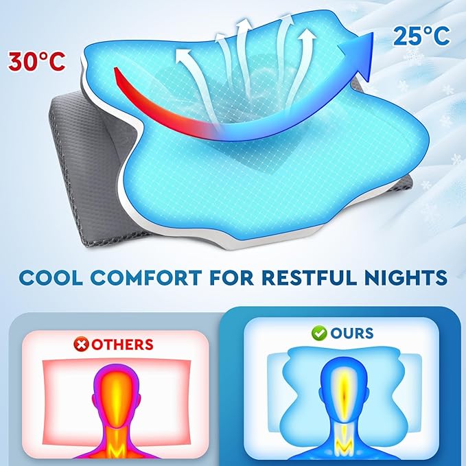 Cervical Neck Pillow, Memory Foam Neck Support Pillows for Sleeping, Shoulder Pillow for Side Sleepers, Back Stomach Sleepers, CertiPUR-US Certified, Standard Size, Grey