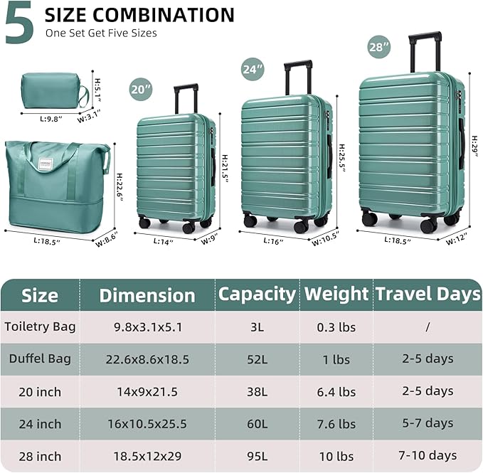 LARVENDER 5 Piece Hardside Expandable Luggage Sets with Wheels Lock, Lightweight PC+ABS Rolling Hardside Suitcase for Women and Men,Glossy Misty Blue