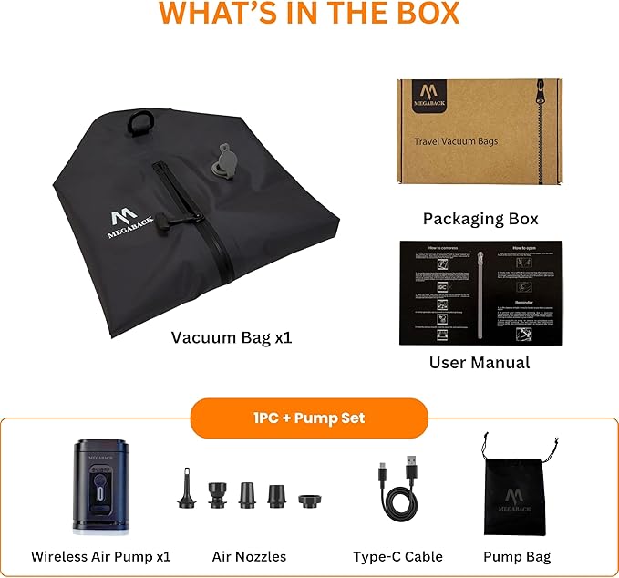 Vacuum Bags for Travel, IP67 Reusable Vacuum Seal Bags for Clothing with Electric Pump, Vacuum Seal Packing cube for Suitcases, Backpack & Travel (1PC+Pump)