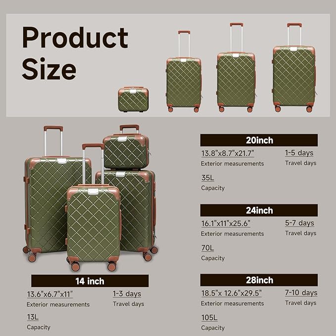 Lightweight Hardside luggage sets Suitcases with Spinner Wheels YKK Zipper & TSA Lock, ABS+PC Hardshell 4 Piece Luggage Set for Weekend Getaways & Family Travel (14/20/24/28 Green)