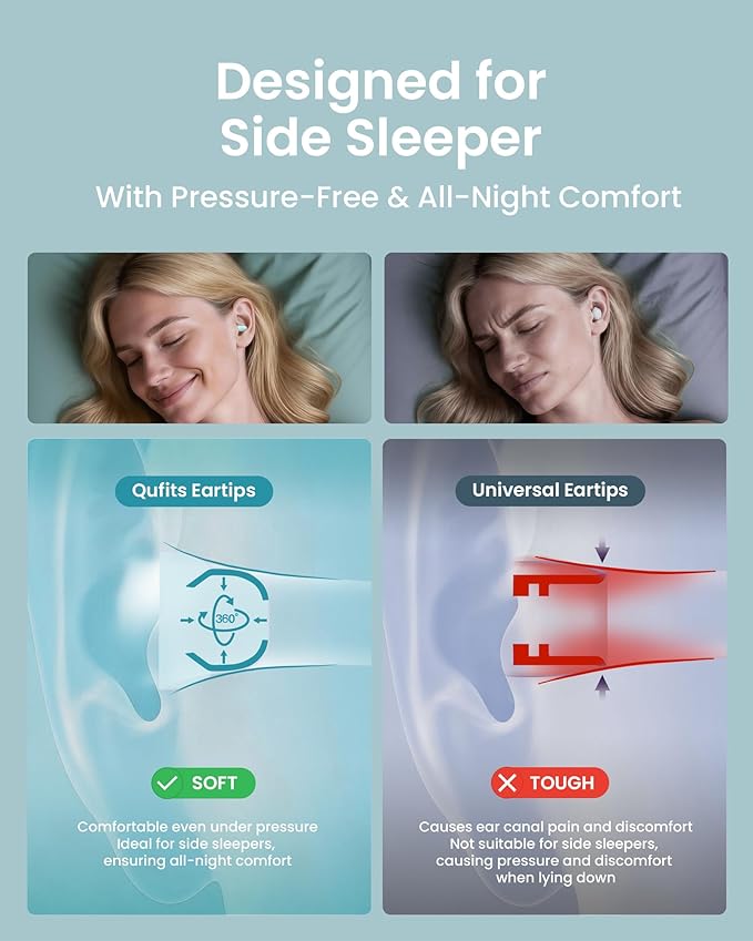 Ear Plugs for Sleeping All-Night Wear without Ear Pain Side Sleeper Patent Qufits Eartips Ultra-Comfy Reusable Earplugs for Sleep, Focus, Study, Travel, 23dB Noise Reduction - Mint
