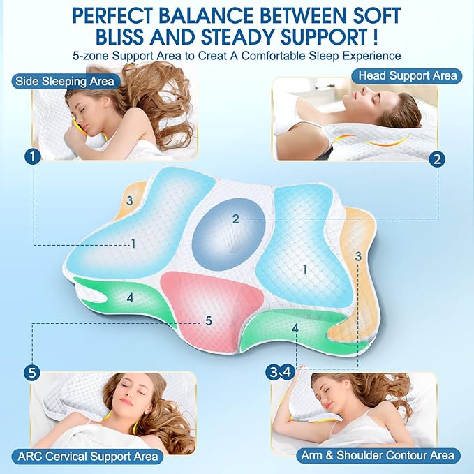 Memory Foam Pillows, Cervical Pillow for Neck and Shoulder Pain Relief, Ergonomic Contour Bed Pillow, Soft for Side Sleep Stomach Sleeping and Back Sleeper-Queen Size&White