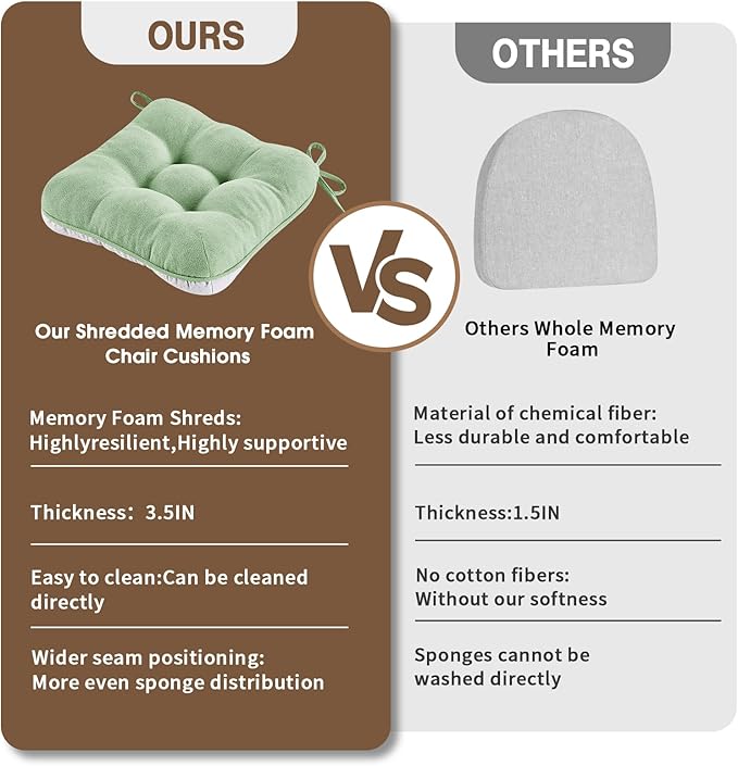 BETU Chair Cushions for Dining Chairs Set of 2,3.5" Thick Kitchen Table Chair Pads with Ties,Non Slip Backing and Covers, Home Decor Seat Cushion for Dining Room,Bar,Patio Chairs16"X16"X3.5"Sage Green