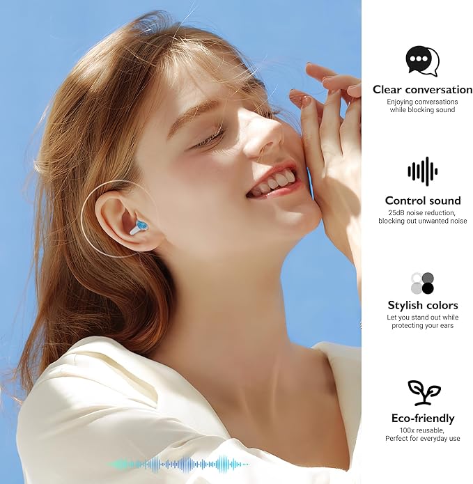 Airplane Ear Pressure Relief Ear Plugs with Cord, Prevent Ear-Pain & Noise Reduction, Plane Travel Essentials Pressure Equalizing Earbuds, 100x Reusable Comfy Earplugs for Adults Kids 12+