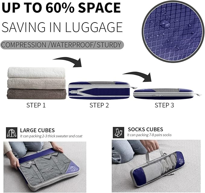 9-Set Packing Cubes with Hanging Bag | 9-Size Combination, Mesh Fabric & Reflective Stripe | Travel Luggage Organizers (Navy)
