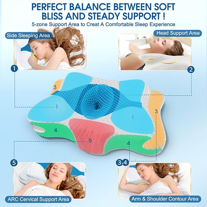 Memory Foam Pillows, Cervical Pillow for Neck and Shoulder Pain Relief, Ergonomic Contour Bed Pillow, Soft for Side Sleep Stomach Sleeping and Back Sleeper-Queen Size&Blue