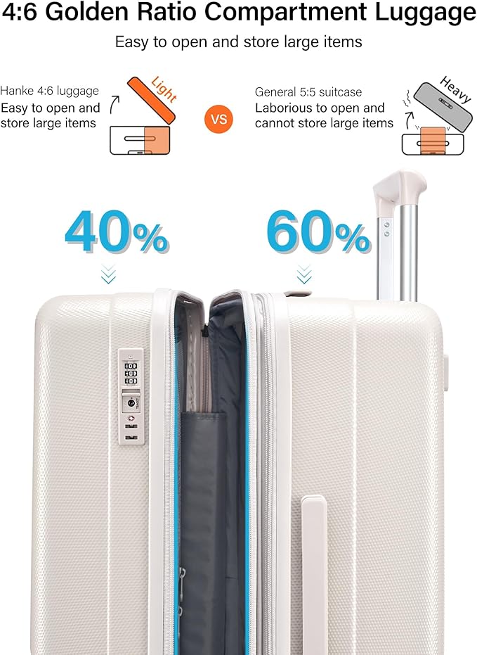 Hanke 24 Inch Plus Expandable Luggage Large Suitcases with Wheels, Medium Checked Luggage Hard Shell Suitcases, PC Trunk Luggage Extra Large Suitcase with Lock for Women Men(Ivory White)
