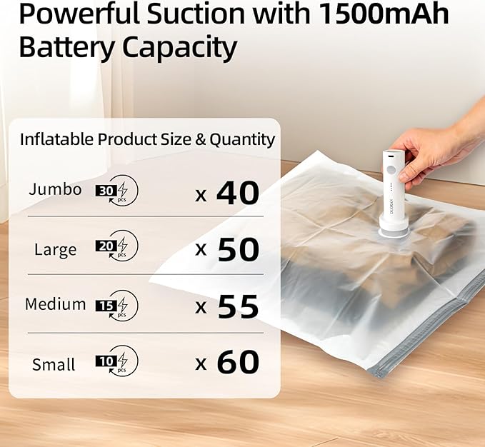 Cordless Electric Vacuum Pump for Vacuum Storage Bags Travel Air Pump, Portable USB Rechargeable Seal & Compression Bag Pump for Clothes, Blankets & Bedding (Grey)