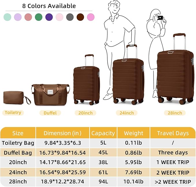 LARVENDER Luggage Sets 5 Piece with Duffel Bag Expandable(Only 28 inch) Hardside PP carry on luggage with 360° Spinner Wheels TSA Lock for Men Women, Maple