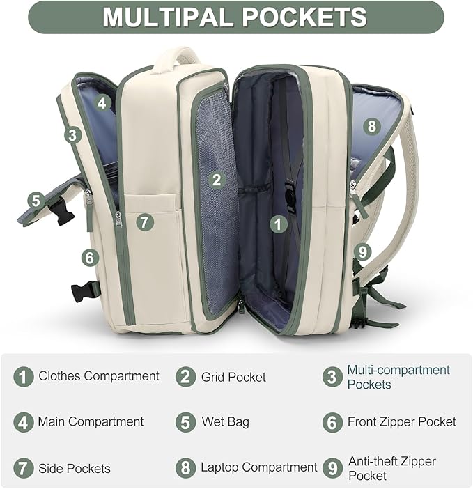 coofay Expandable Travel Backpack For Women Men Airline Approved Personal Item Backpack For Airlines Carry On Backpack Flight Approved Waterproof Backpack For Traveling On Airplane Travel Bag