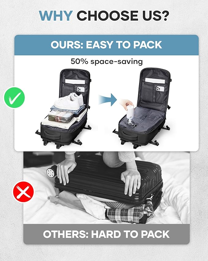 VECAVE Vacuum Travel Backpack with Pump for Women, Personal Item Carry on Backpacks Flight Approved 18x14x8 inches for Men,Laptop Waterproof Work Compression bags Casual Daypack,Black.