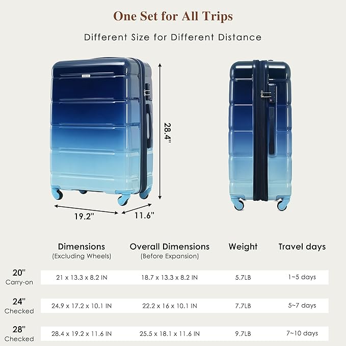Luggage Sets 3 Pcs Suit case, ABS Hardside Suitcases with Spinner Wheels Lightweight TSA Lock