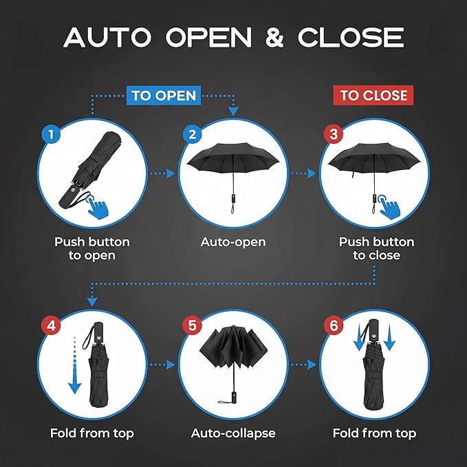 Liberty Imports 3 Pack Windproof Travel Rain Umbrellas - Compact, Light, Automatic, Strong and Portable - for Men and Women