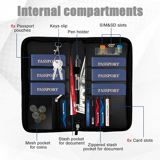 GOAUS Passport Holder with AirTag Slot, PU Leather Travel Document Organizer, Multiple RFID Blocking Wallet for Family of 4 to 6 Black