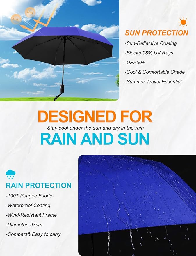 SoulRain Travel Umbrella - Compact Umbrella for Rain - Perfect Large Auto Folding Umbrella - Ideal Car umbrella, Small umbrella, and Travel Companion