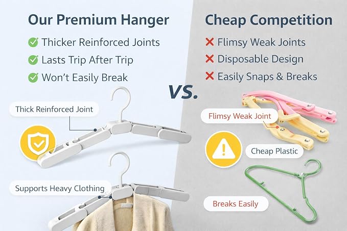 Travel Folding Hangers 3 Pack - Lightweight Slim Foldable Space Saving Portable Collapsible Clothes Hangers for Travel, Suitcase & Hotel