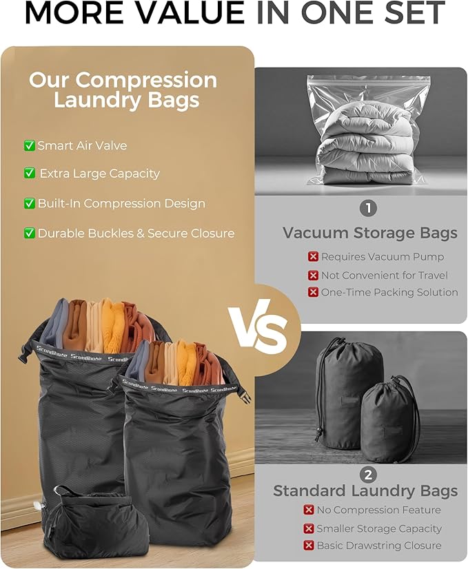 Travel Laundry Bag, Pump-Free Vacuum Compression Dirty Clothes Bag, Reusable Waterproof & Washable Laundry Bag, Wet and Dry Bag, Ideal for Suitcases, Road Trip Essentials (2 Pcs, M+L) Black