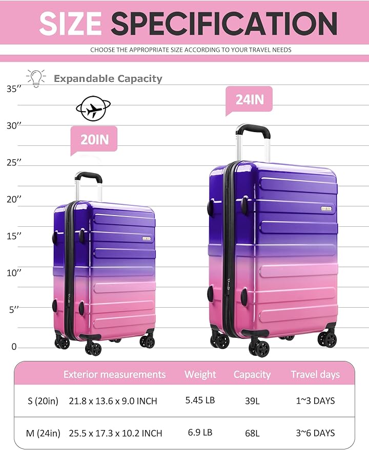 Tolino Carry on Luggage 22x14x9 Airline Approved-20 Inch Hardside Suitcase with Wheels TSA Lock, PC+ABS Lightweight Carry on Suitcases for Women and Men