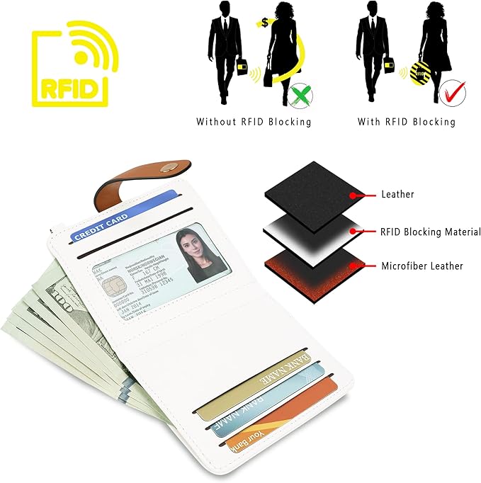 Airkit Small Wallets Woman RFID Blocking Leather Credit Card Holder - with ID Window - Card Wallets for Women - with Zipper Coin Purse - Keychain Wallet