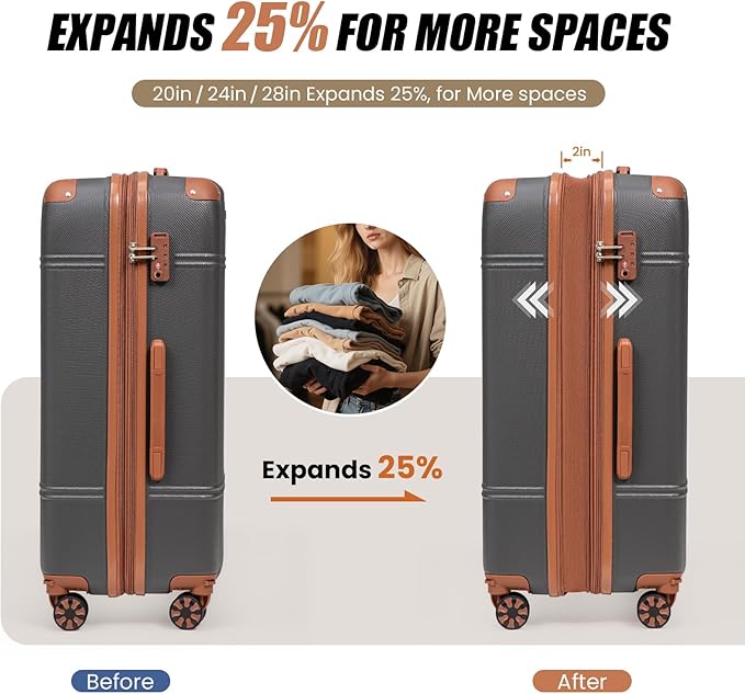 Expandable Luggage Sets 5 Piece with Detachable Spinner Wheels and TSA Lock,ABS Hard Case Suitcases with Wheels,Carry On Luggage Set