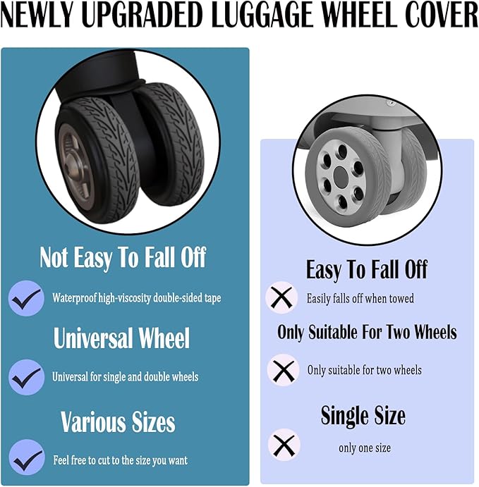 Luggage Wheel Covers Luggage Wheel Protector 8 Pcs Silent Noise Reduction Shock Absorbing Caster Cover for Carry-on Luggage with Wheels (Black)