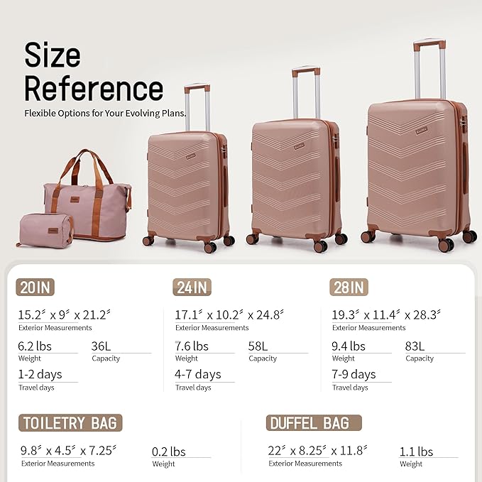 Expandable Luggage Sets 5 Piece, Hard Case Suitcase Set with Spinner Wheels,22x14x9 Airline Approved Carry on,Lightweight Durable Suitcase with TSA Lock (Champagne Gold)